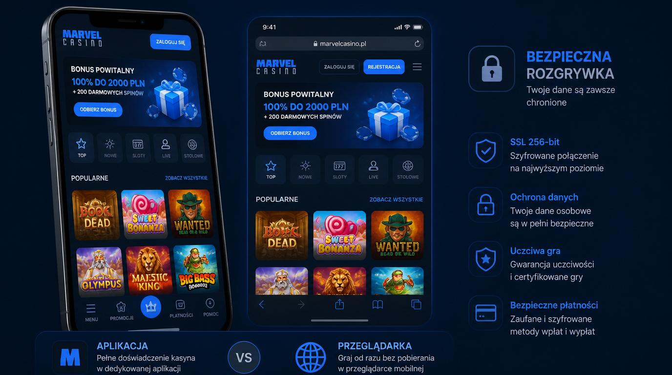Interfejs aplikacji kontra przeglądarki mobilnej